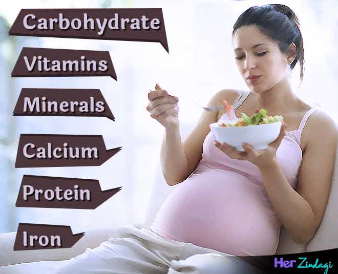 Pregnant women diet chart